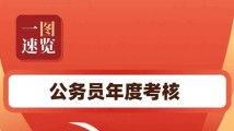 国产视频分类